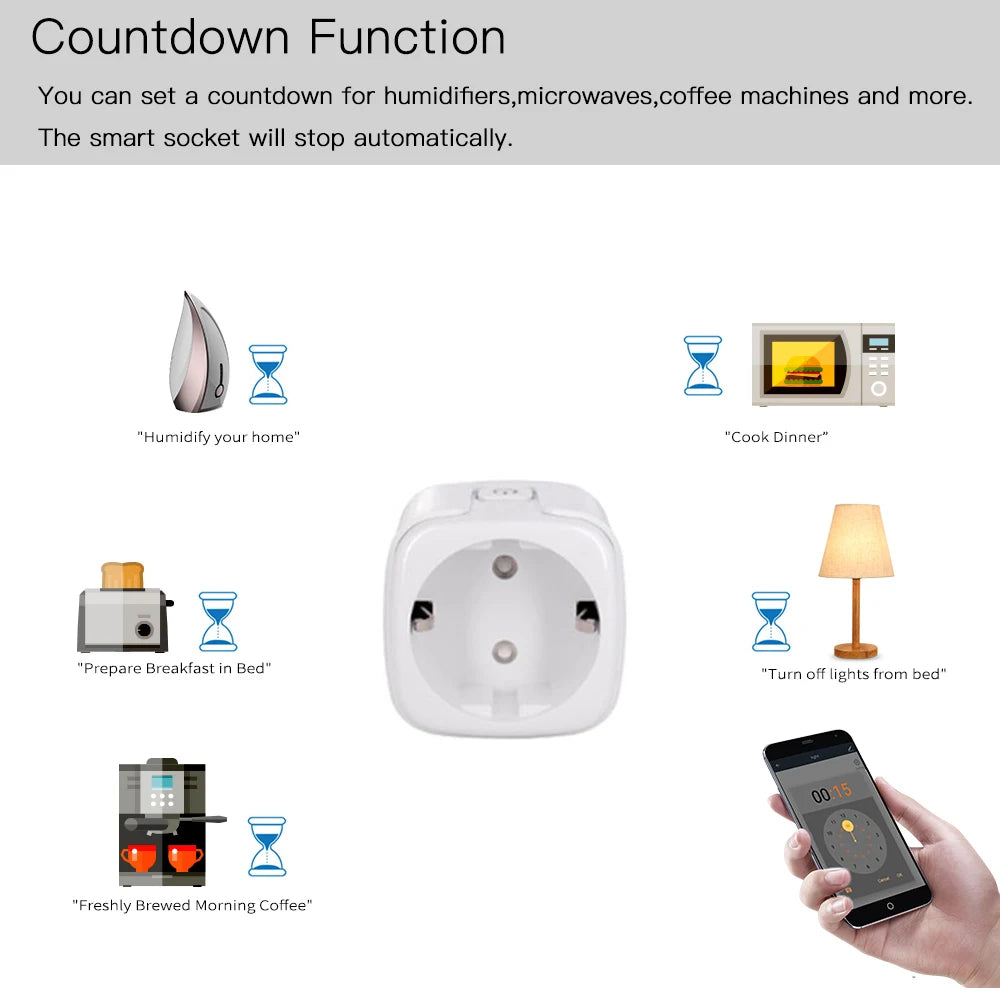 Tuya Smart Socket WiFi RF 433MHz Plug 220V 3000W Wireless Remote Control Outlet Switch EU Voice Control for Alexa Google Home