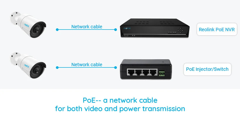 Caméra IP extérieure Reolink 8MP – Reconditionnée