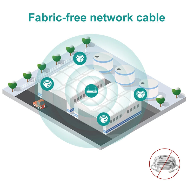 Anpviz 5MP PTZ WLAN Außenkamera