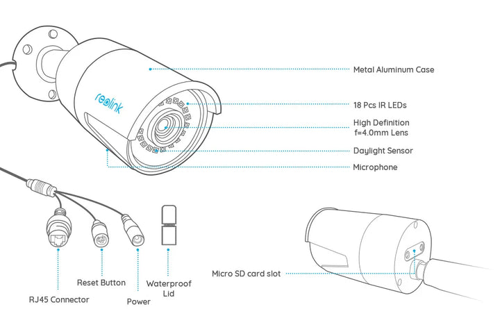 Caméra IP extérieure Reolink 8MP – Reconditionnée