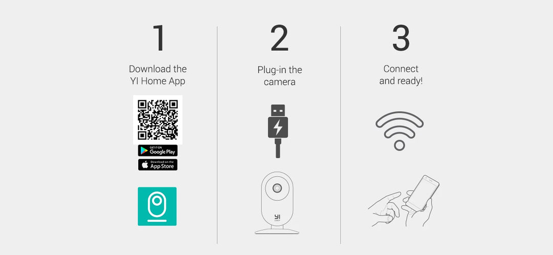 YI Pro 2K 3MP Wifi Home Camera Smart Video with Motion Detection Security Protection Surveillance System Pet IP Cam