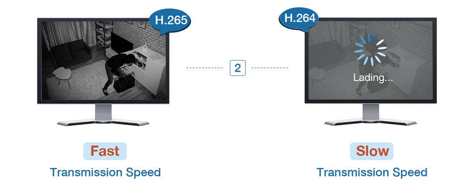 Techage UHD 4K 8MP Sicherheitskamera mit POE