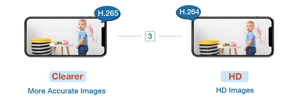 Techage UHD 4K 8MP Sicherheitskamera mit POE