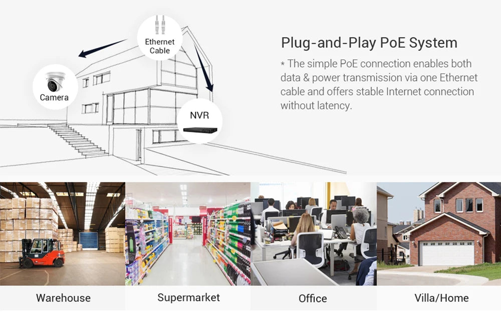 Anpviz NVR 8CH NVR 8MP POE IP Camera System Outdoor CCTV Video Security Surveillance Kit IP66 IR 30m Humanoid Vehicle Detection