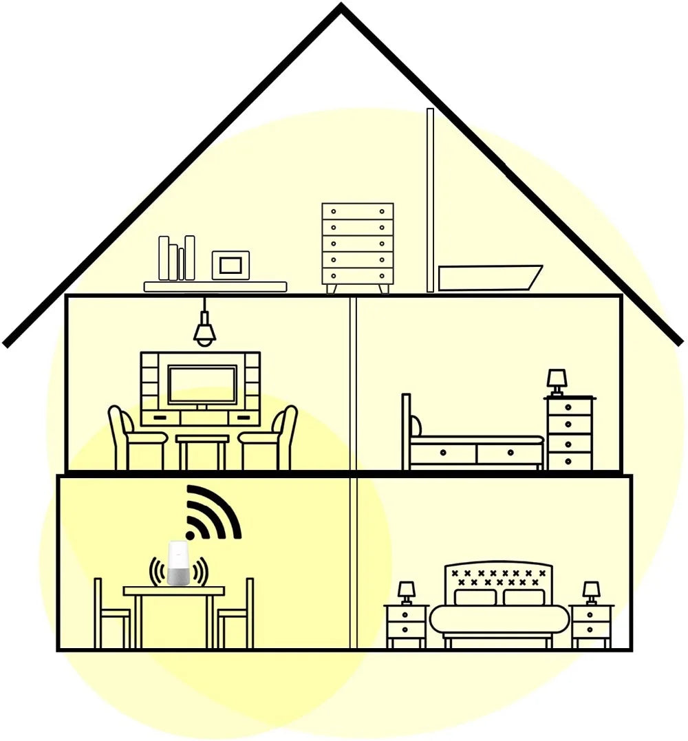 Huawei B900-230 300Mbps 4G Router & Lautsprecher