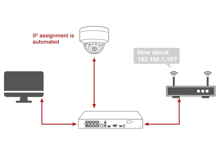 Anpviz 8MP POE IP Camera Outdoor Security 4K Video Surveillance Turret Camera Motion Detection P2P View Danale APP Built-in Mic