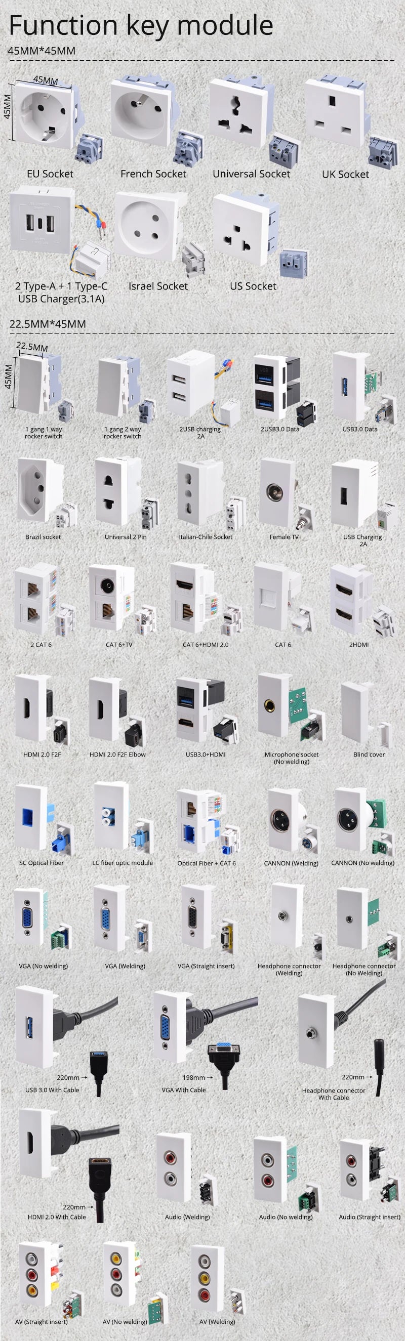 PC Panel Wall US/AU/Thailand/Universal Socket + WIFI Tuya Smart Switch + TV Internet Jack USB Charger Connector DIY Modules