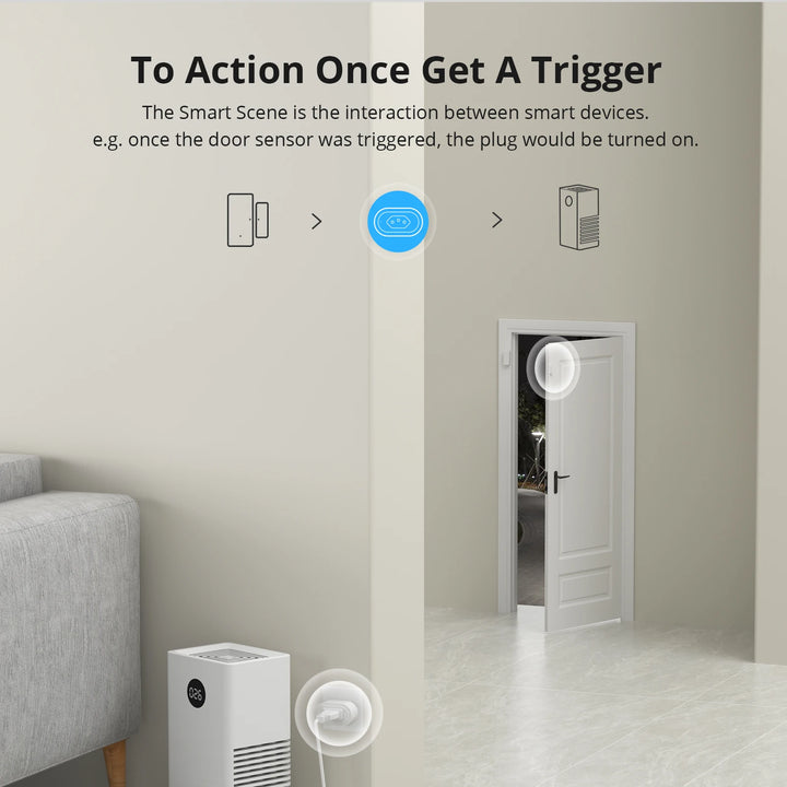 1-10 Stück 15A WiFi Smart Plug – Intelligente Steckdose für Smart Home mit Fernbedienung