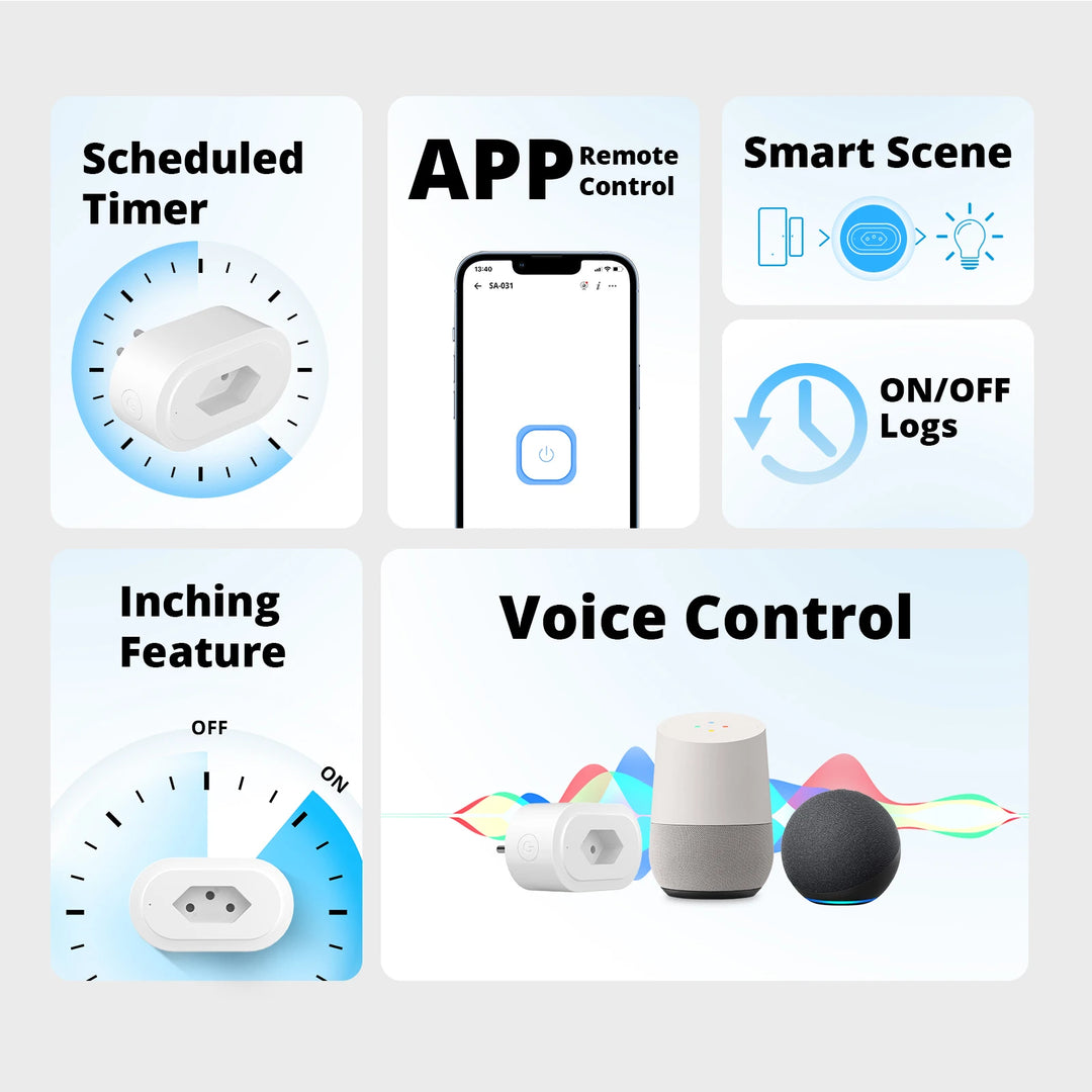 1-10 Stück 15A WiFi Smart Plug – Intelligente Steckdose für Smart Home mit Fernbedienung