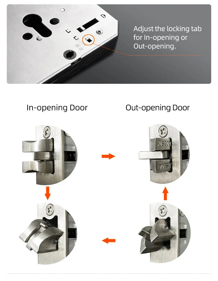 Electronic Smart Door Lock with Fingerprint and Password