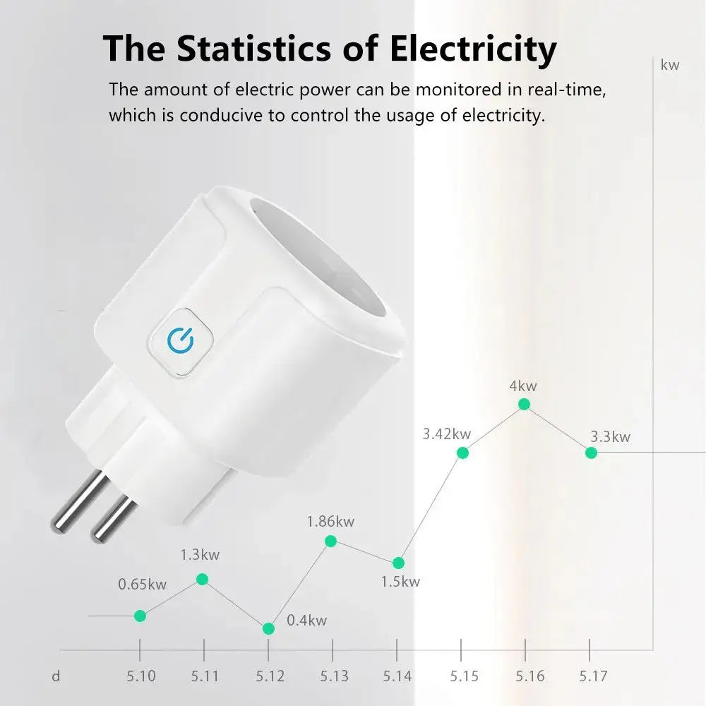 Smart WLAN Steckdose EU 16A/20A mit Energiemonitoring