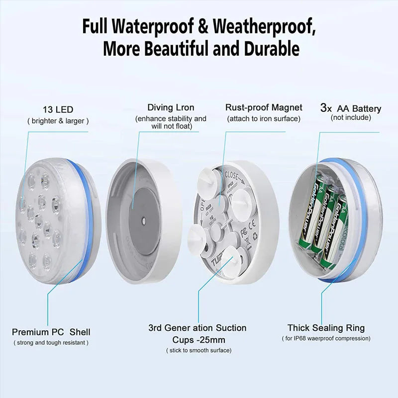 Pool Light Underwater Swimming Pool Lighting 13LEDs Updated Submersible Light IP68 Outdoor Spotlight for Aquarium Fish Tank Pond