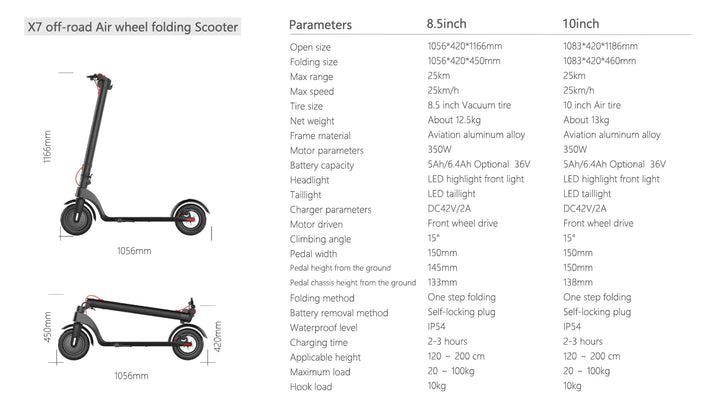 HX 5AH Electric Scooter 350W 25KM/H Foldable Electric Kick Scooter 10 Inch Smart Escooter for Adults 2024 E Scooters