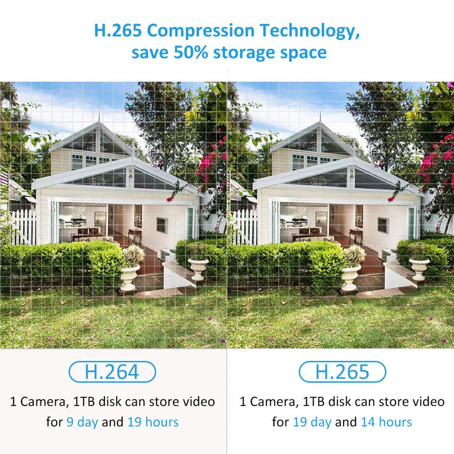 Anpviz caméra IP extérieure POE balle CCTV 5MP Surveillance vidéo infrarouge Vision nocturne Audio carte SD H.265