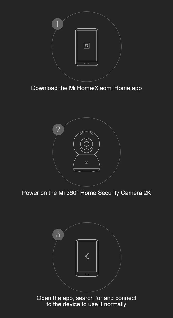 Xiaomi 360° Smart Home Sicherheitskamera