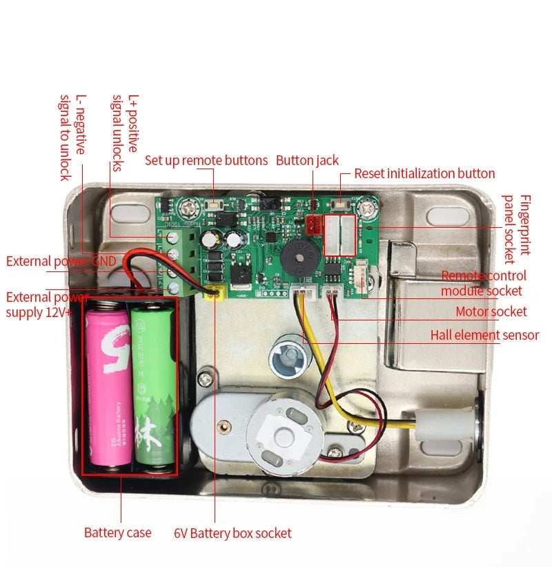 Wasserdichtes Tuya Smart Doppel-Seiten Fingerabdruckschloss