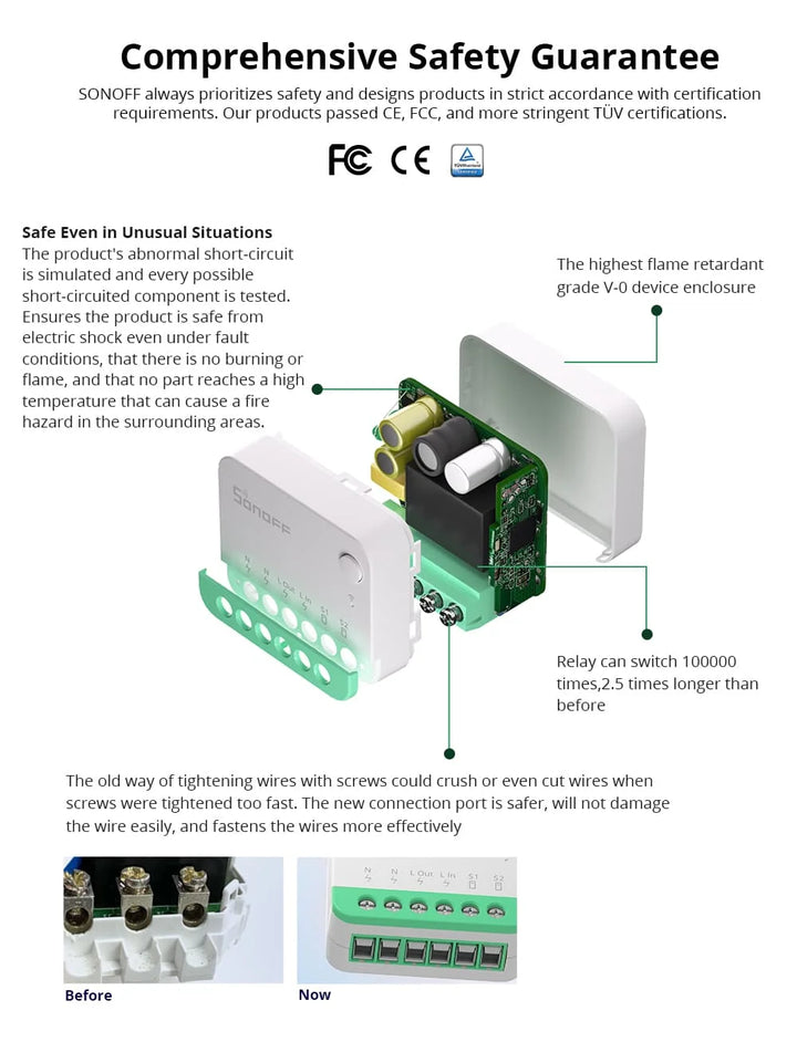 SONOFF MINIR4M Matter MINIR4 Wifi Smart Switch Mini Home Automation Module Local Connection For Alexa Google Home SmartThings