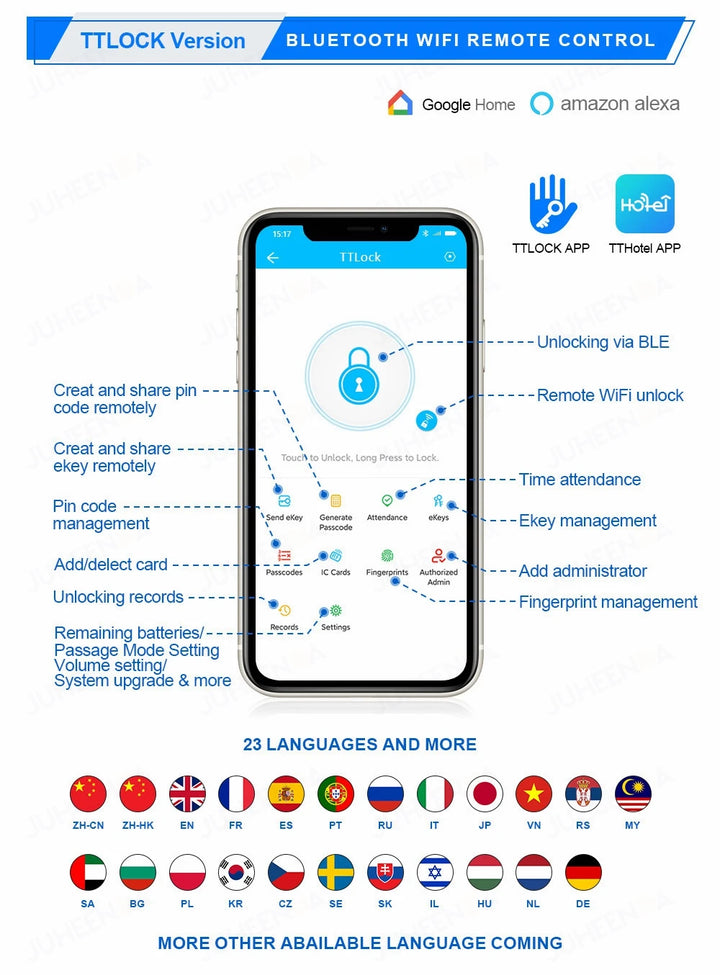 WiFi Smart Door Lock with Fingerprint Sensor and PIN Code*