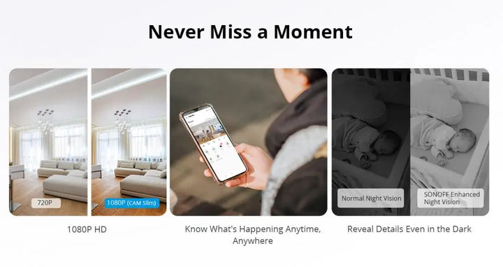 SONOFF CAM Slim Wi-Fi Überwachungskamera