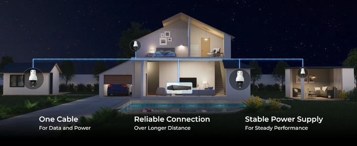 Reolink 4K 8MP Dome PoE Überwachungskamera mit 5X Zoom und Auto-Tracking