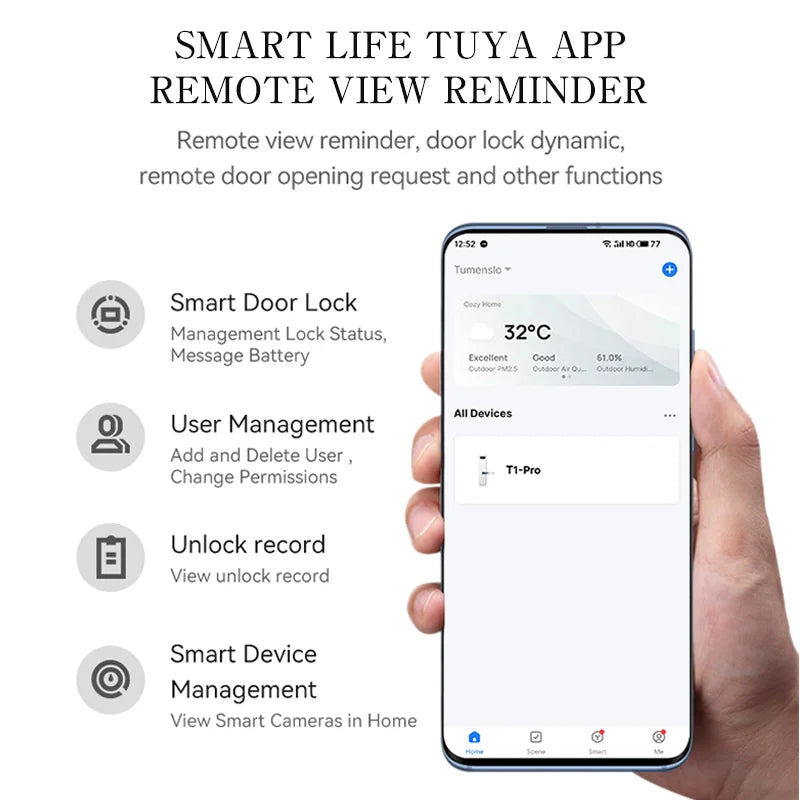 Electronic Smart Door Lock with Fingerprint and Password