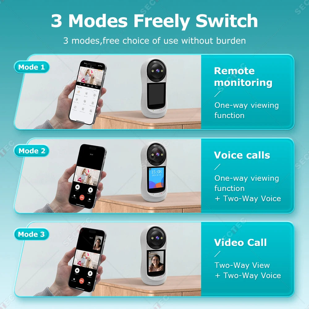 SECTEC Baby Monitor Kamera