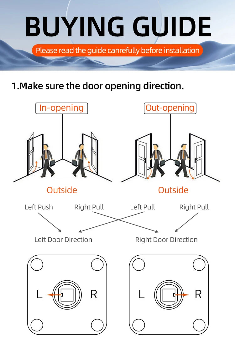 Electronic Smart Door Lock with Fingerprint and Password