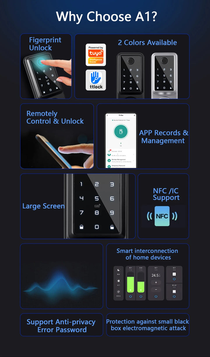 WiFi Smart Door Lock with Fingerprint Sensor and PIN Code*