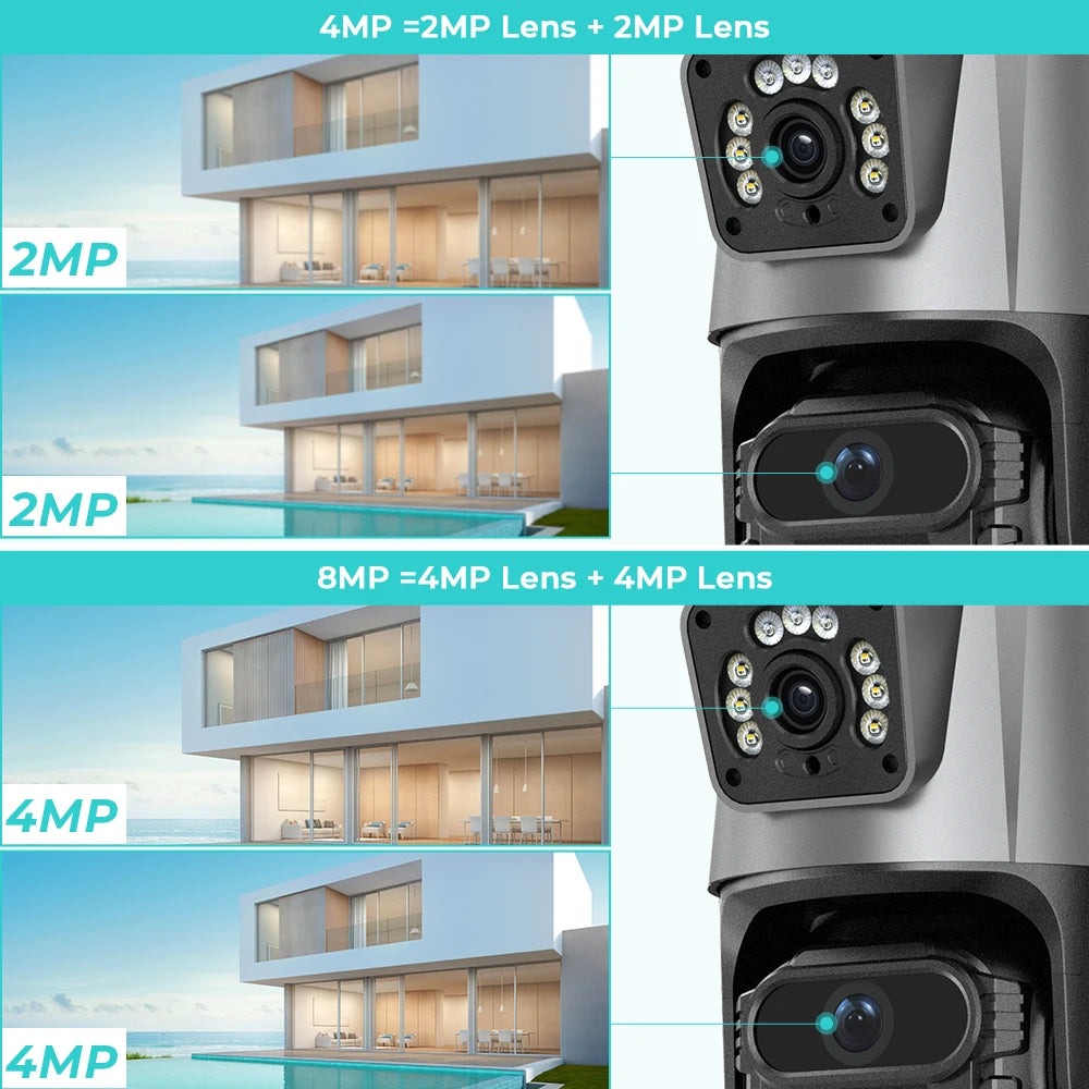 4K 8MP Dual-Lens AI Auto-Tracking