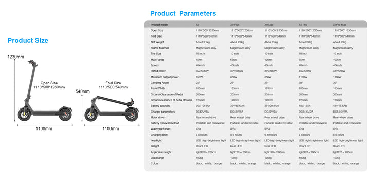 HX X9 15.6AH Electric Scooter 500W 40KM/H Foldable Electric Kick E Scooter 10 Inch Smart Escooter for Adults