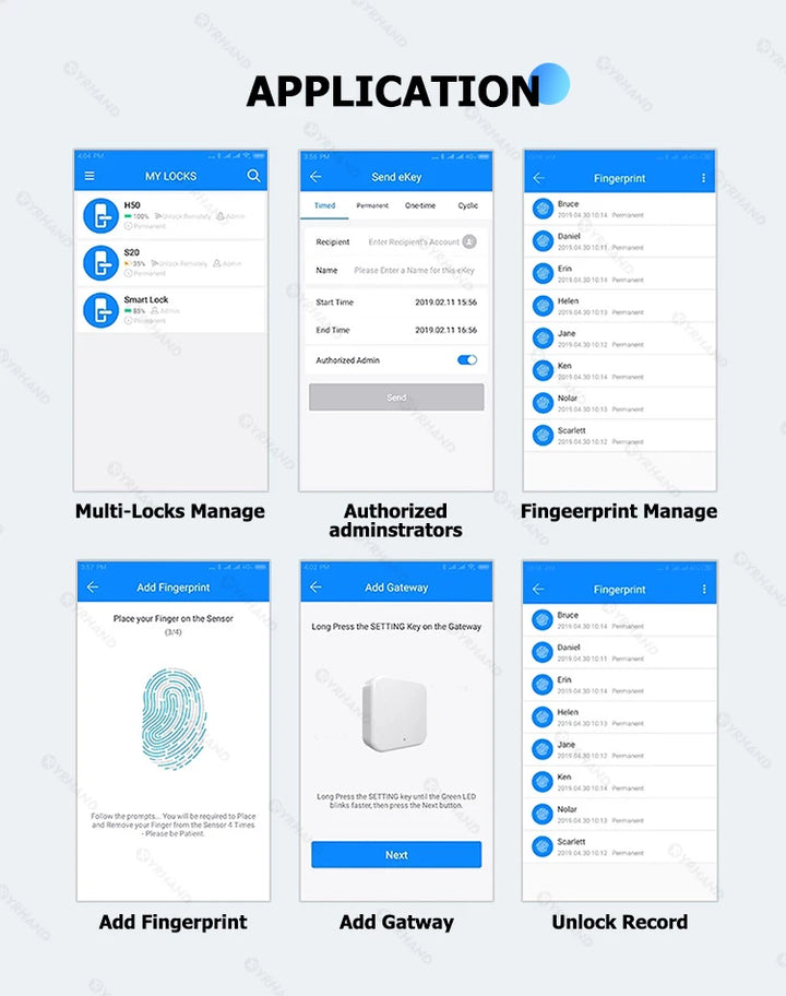 YRHAND Smart Fingerprint-Schloss