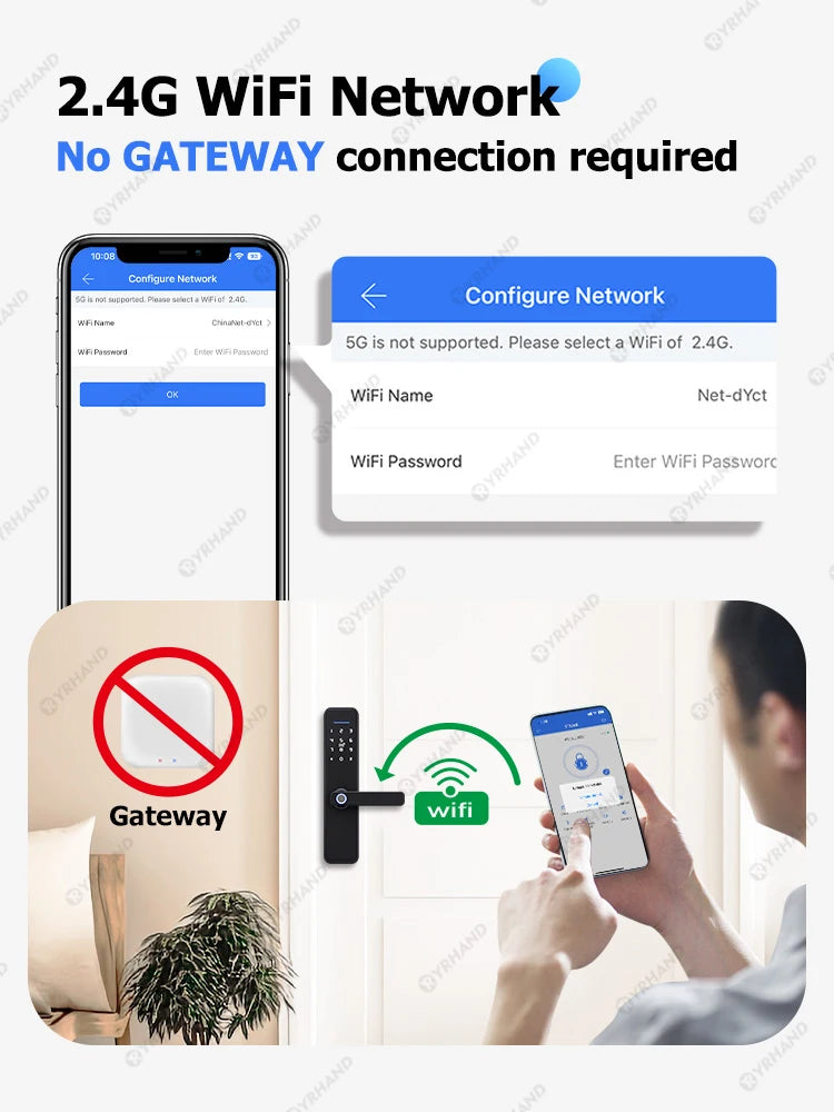 YRHAND New Ttlock Wifi Electronic Smart Door Lock With Biometric Fingerprint Work with Google home Aleax For home or Hotel