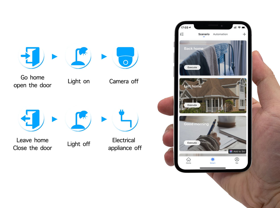 Smart WLAN Steckdose EU 16A/20A mit Energiemonitoring