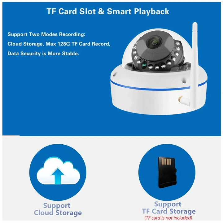 Tuya Smart Life 5MP HD Wifi sécurité dôme externe caméra étanche sans fil maison plafond IP caméra système de Surveillance vidéo