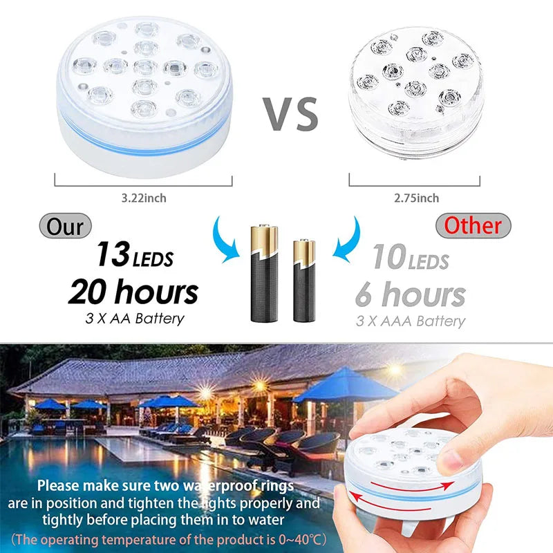 Pool Light Underwater Swimming Pool Lighting 13LEDs Updated Submersible Light IP68 Outdoor Spotlight for Aquarium Fish Tank Pond