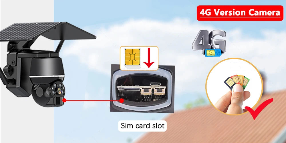 5MP 4G Solar Überwachungskamera mit PTZ und Akku