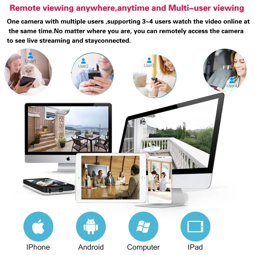 Tuya Smart Life 5MP HD Wifi sécurité dôme externe caméra étanche sans fil maison plafond IP caméra système de Surveillance vidéo