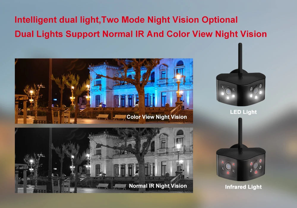 Anpviz 4K 8MP Dual-Lens