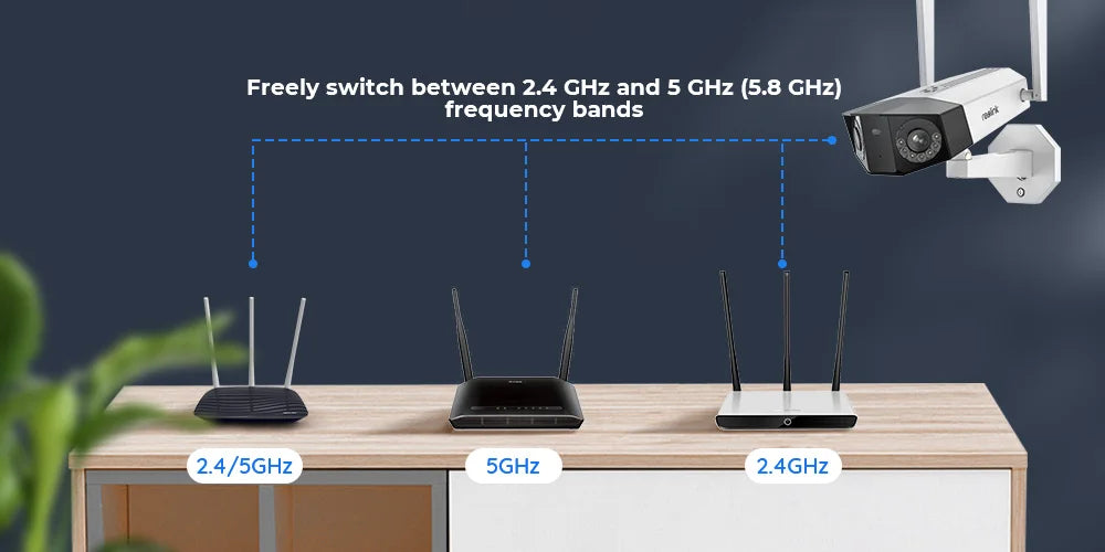 Reolink Duo 2 WiFi 4K