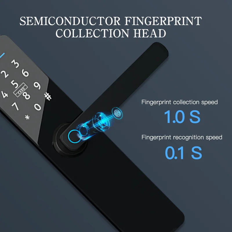 Electronic Smart Door Lock with Fingerprint and Password