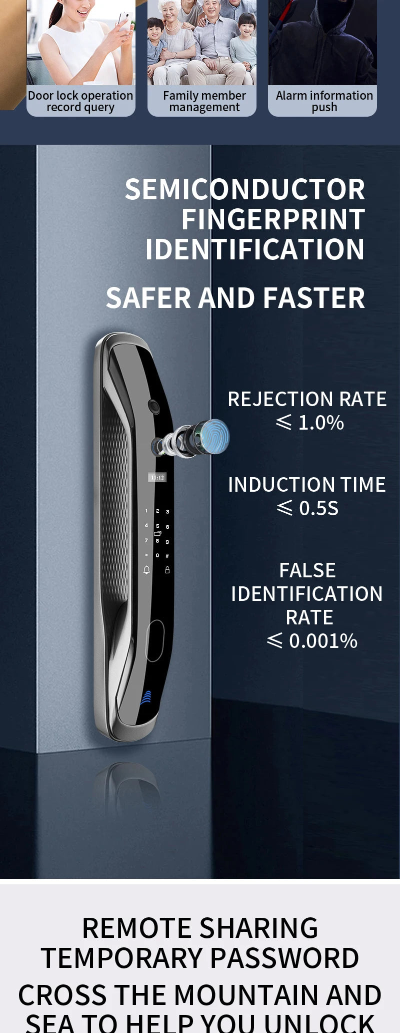 New Biometric Fingerprint Lock Security Smart Door Lock Password Electronic Locks Key IC Card Unlock APP Camera Electronic Lock