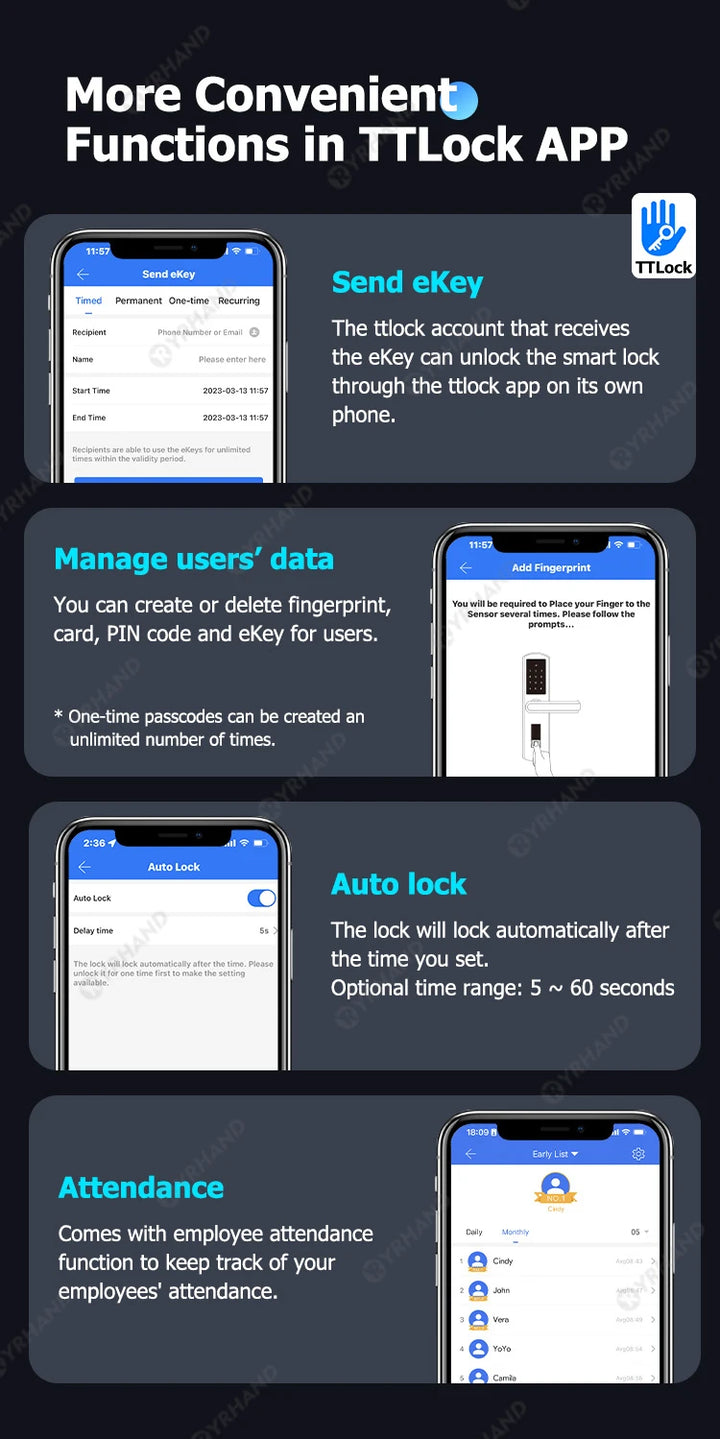 YRHAND New Ttlock Wifi Electronic Smart Door Lock With Biometric Fingerprint Work with Google home Aleax For home or Hotel