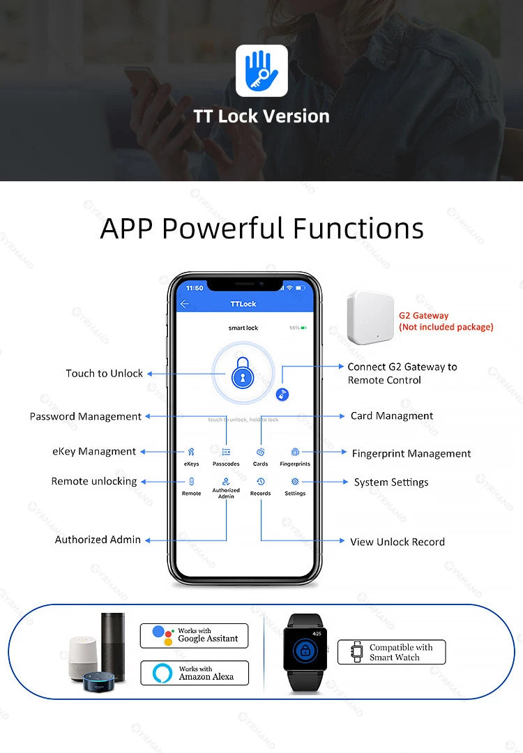 YRHAND Smart Fingerprint-Schloss