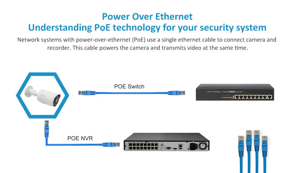 Anpviz caméra IP extérieure POE balle CCTV 5MP Surveillance vidéo infrarouge Vision nocturne Audio carte SD H.265