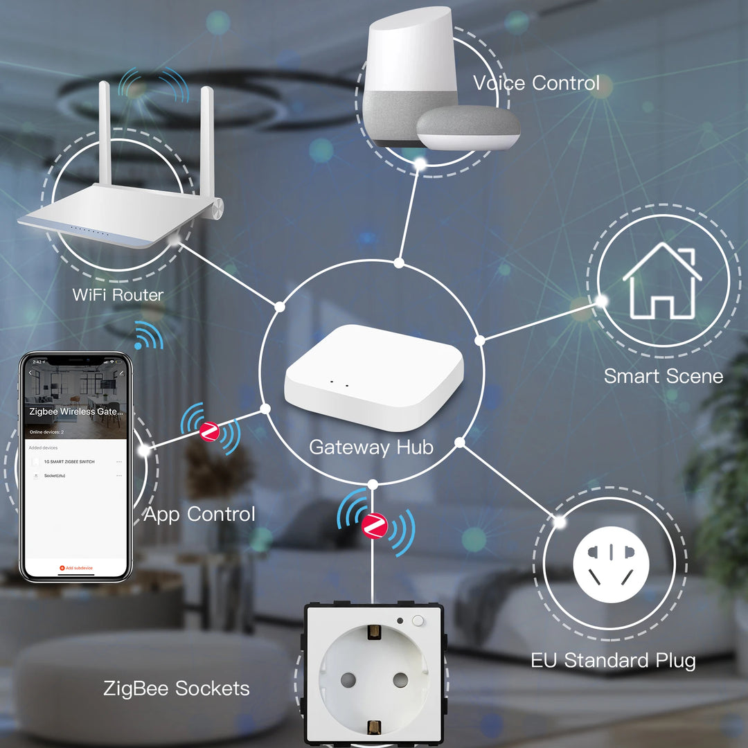 BSEED Zigbee prise intelligente surveillance de l'alimentation prise Internet prise murale électrique Tuya vie intelligente Google Alexa contrôle sans fil